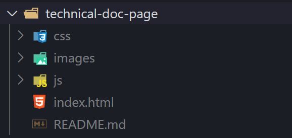 Image clip of a folder listing project files and folders in Visual Studio Code Software